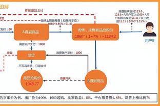 两分球14中9！普尔21投11中得到28分4板7助3断 失误仅1次